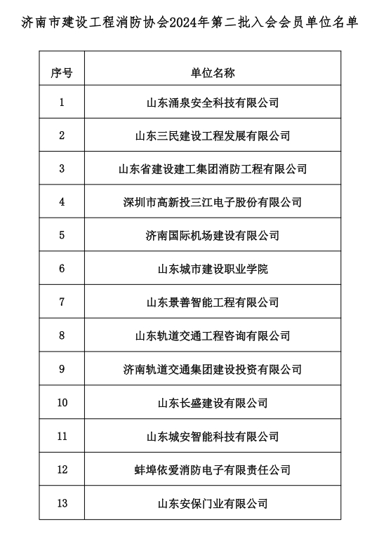 微信截圖_20250108102712.png